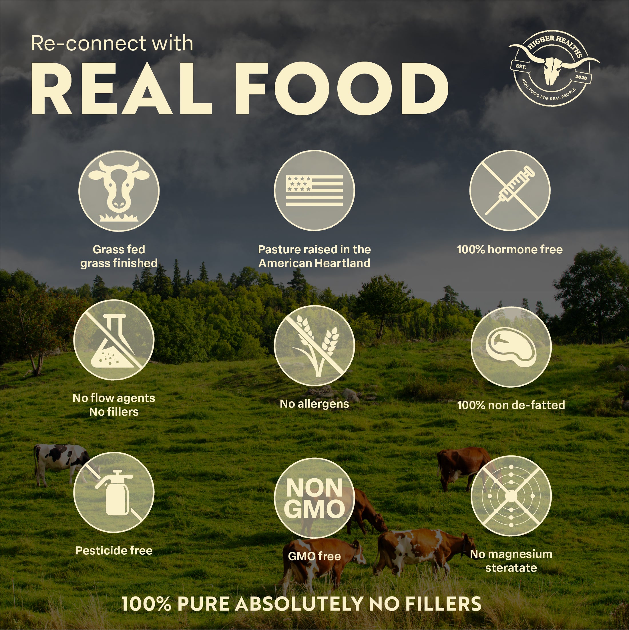 Beef Liver - Nature’s Multivitamin